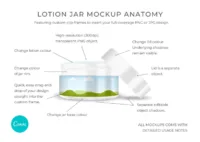 Transform Your Product Presentation: Stunning Lotion Jar Mockup with Winnerpreuer Canva Templates at Your Fingertips! - Image 3