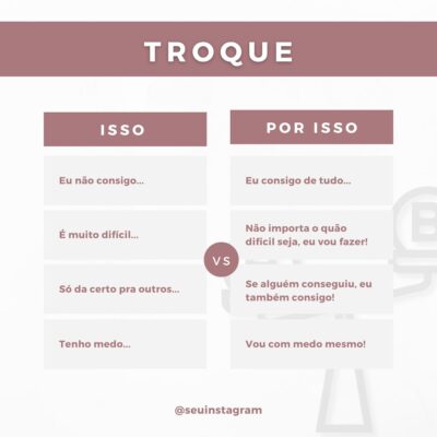 The Digital Marketing + Community Manager Canva Template Mega Bundle - Image 7