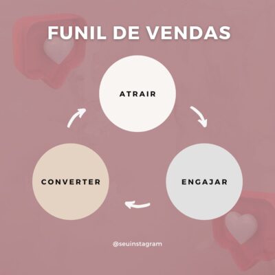 The Digital Marketing + Community Manager Canva Template Mega Bundle - Image 6