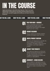 Digital Road Map: Your Step-by-Step Playbook to Launching a Faceless Digital Product Business - Image 3
