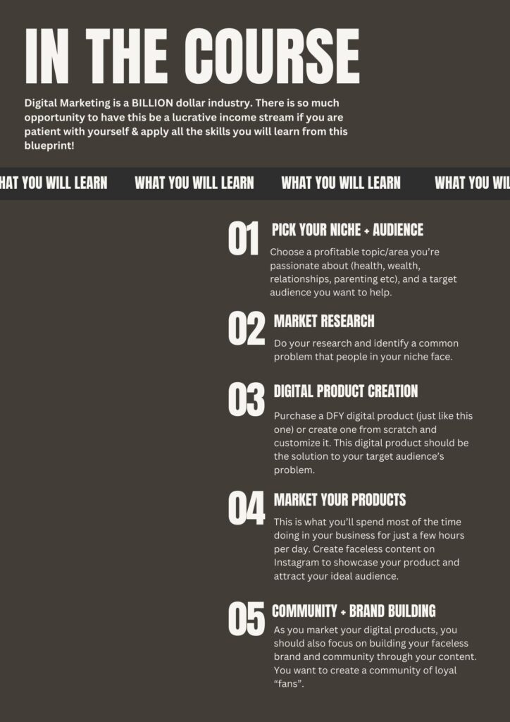 Digital Road Map: Your Step-by-Step Playbook to Launching a Faceless Digital Product Business - Image 3