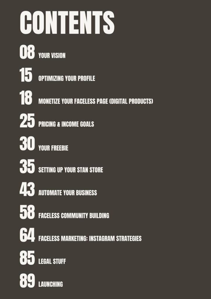 Digital Road Map: Your Step-by-Step Playbook to Launching a Faceless Digital Product Business - Image 4
