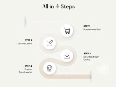 100+ Financial & Legal Instagram Templates – Editable Canva Posts for Finance Coaches, Advisors & Legal Experts - Image 3
